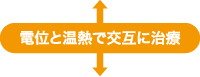 電位と温熱で交互に治療